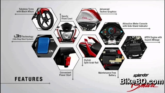 Features of Hero-splendor-ismart-110